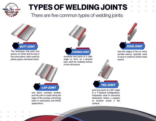 Laser Welding Nozzle Tips – Copper M16 Nozzles for Handheld Fiber Laser Welder Gun | Durable, Heat-Dissipating, Precision Fit | Multiple Sizes & Types