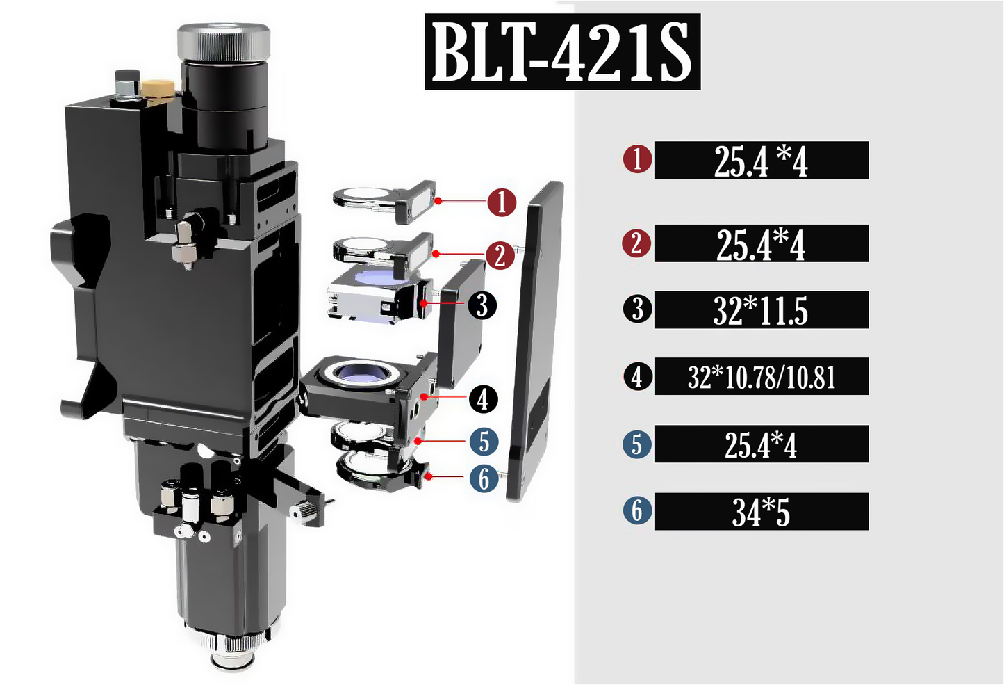 6 kW Fiber Laser Protective Windows | BOCI BLT4 Cutting Head Lenses