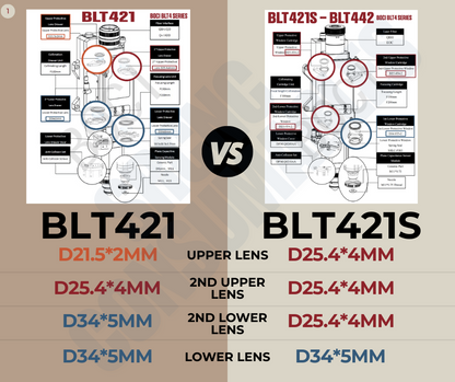 Lens/Protective Window |6 kW Fiber Laser| BOCI BLT421/BLT421S/BLT442/BLT520H