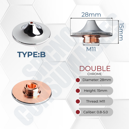 D28 Series B Type Laser Nozzles H15 M11 | BOCI BLT4 Series