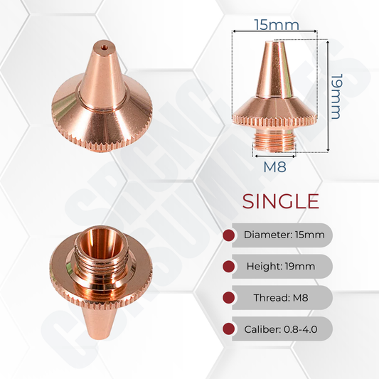 D15 Series 3D Type Laser Nozzles H19 M8