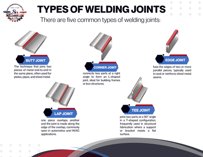 Laser Welding Nozzle Tips – Copper M16 Nozzles for Handheld Fiber Laser Welder Gun | Durable, Heat-Dissipating, Precision Fit | Multiple Sizes & Types